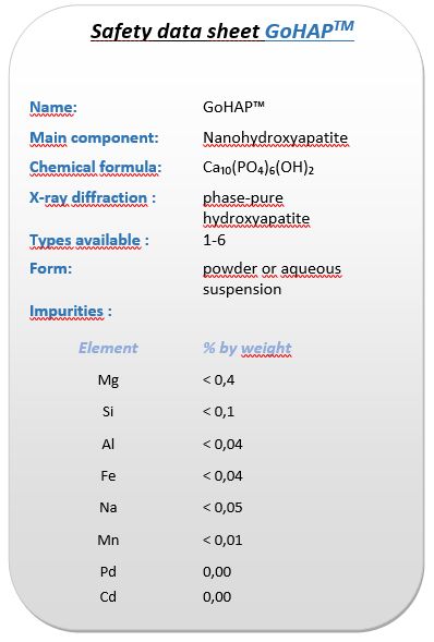 Hydroksyapatyt karta charakterystyki